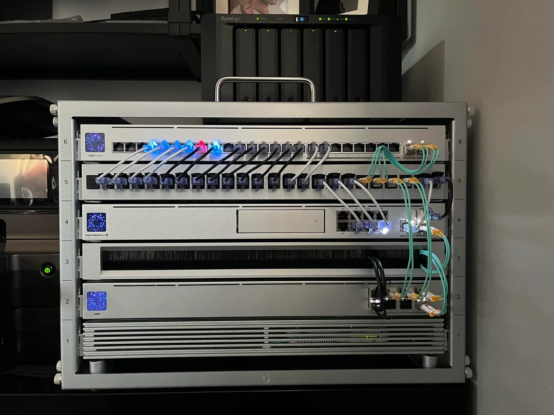 Unifi Equipment